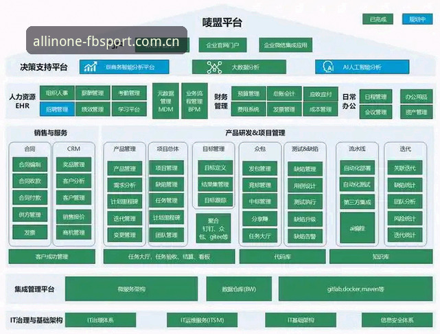 FB体育管理安装教程 vs 自行摸索：哪种方式更高效？全面对比分析