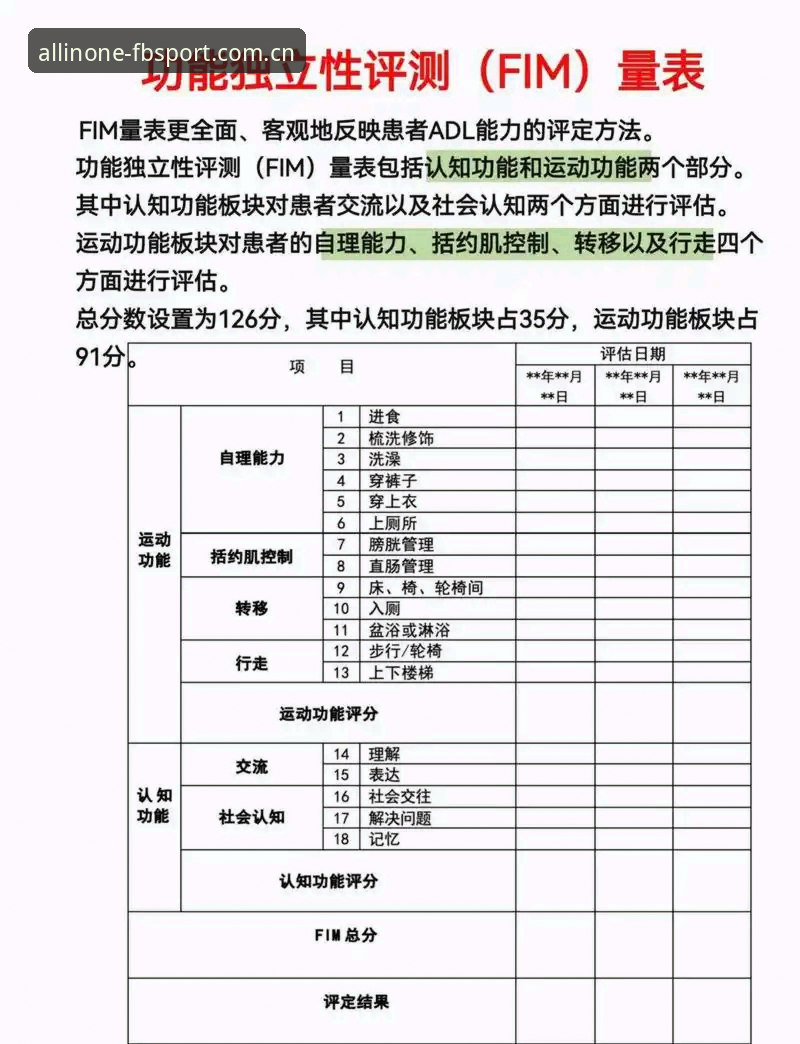 FB体育综合平台实用选型指南：2024年必备的五大评估维度
