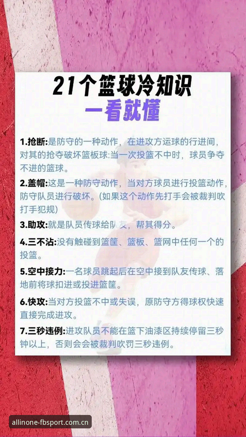FB体育综合最新动态：篮球板块迎来重磅升级，v2.2.1版本让新手也能轻松上手